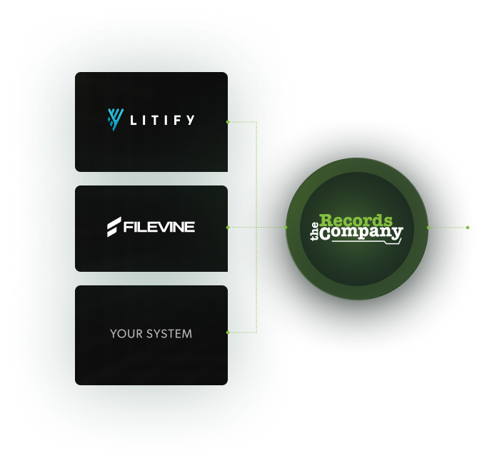 Litify, Filevine, and your system connected to The Records Company