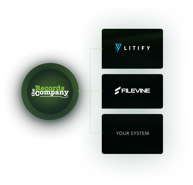 Integrations hero